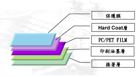 proimages/products/pro001.png proimages/products/pro001.png