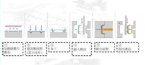 proimages/products/pro002.png proimages/products/pro002.png