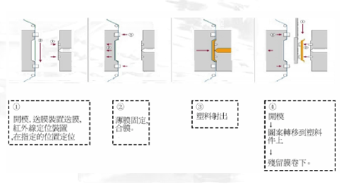 proimages/products/pro005.png proimages/products/pro005.png